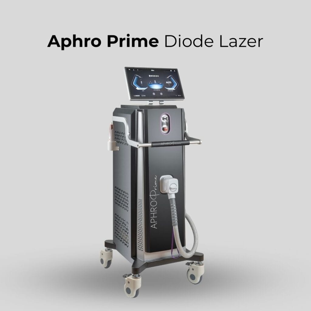 Aphro Prime Technology