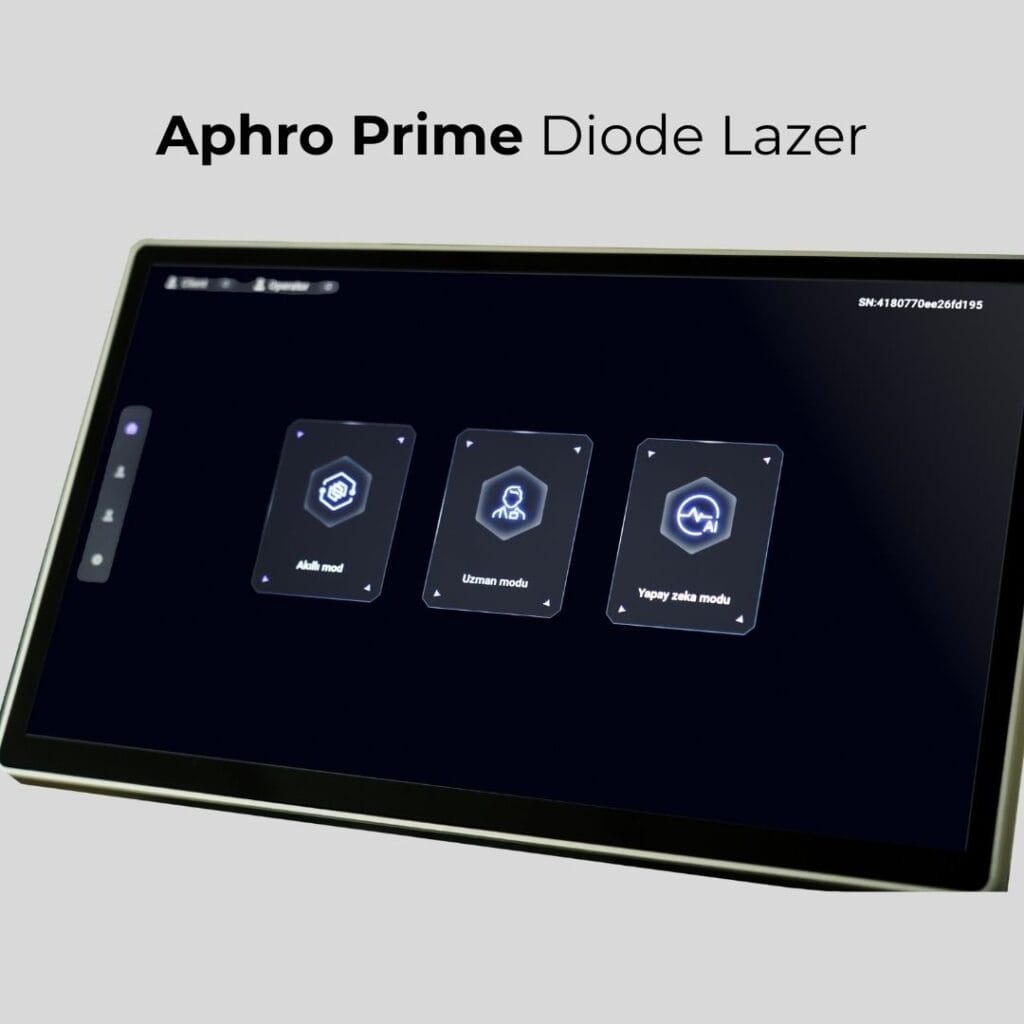Aphro Prime UI Modları